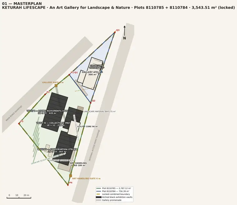Masterplan