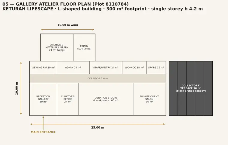 Office Floorplan