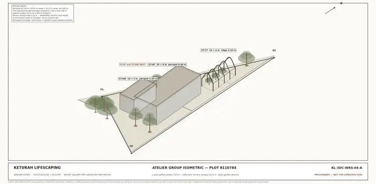 Atelier Group Isometric