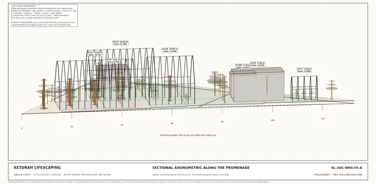 Sectional Axonometric