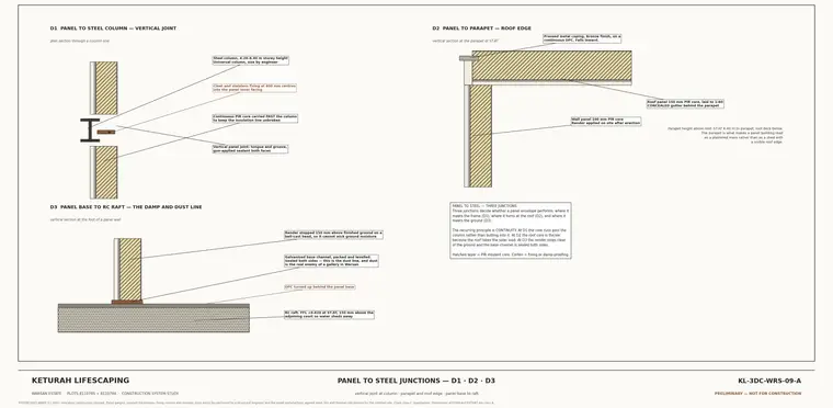 Panel Steel Junctions