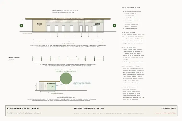 Pavilion Long Section