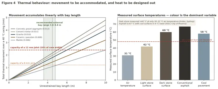 Fig04 Thermal