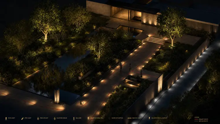Night Wayfinding
