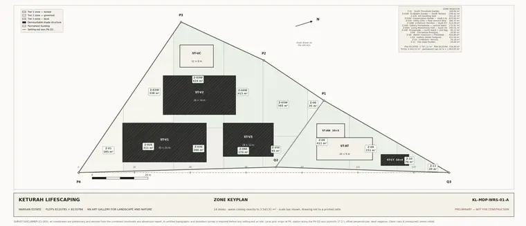 Zone Keyplan