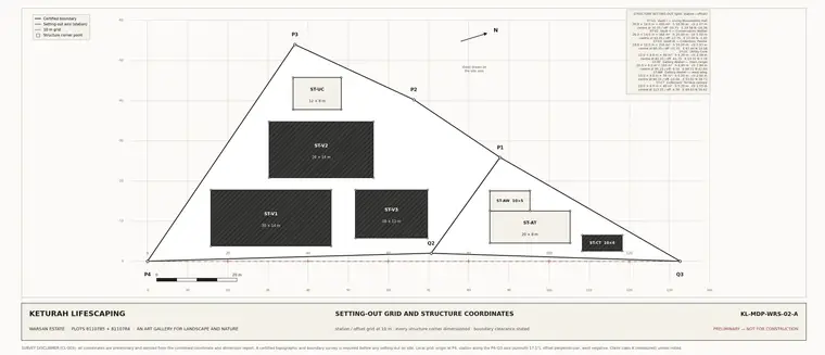 Setting Out Grid