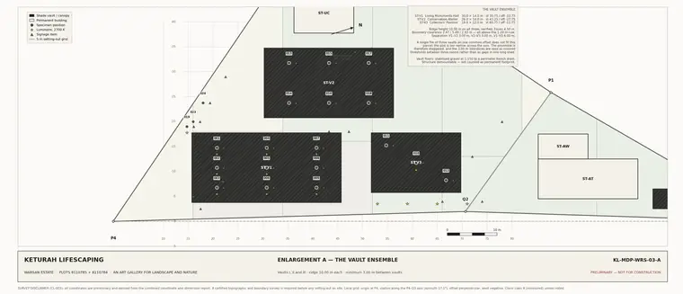 Enlargement A Vault Ensemble