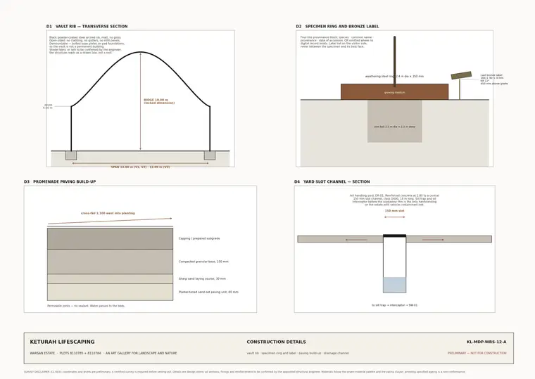 Construction Details