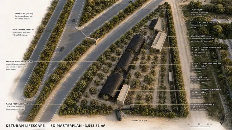 Site Masterplan