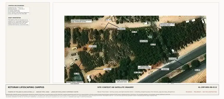 Site Context