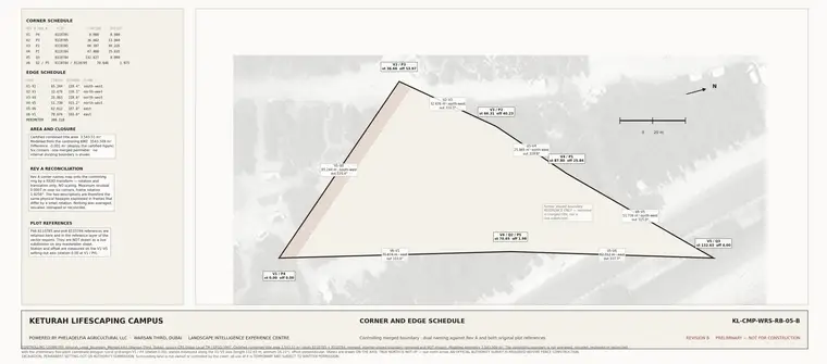 Corner Edge Schedule