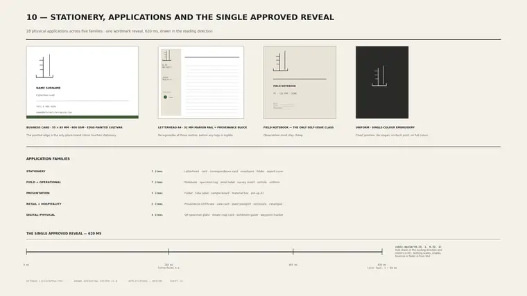 Applications Motion