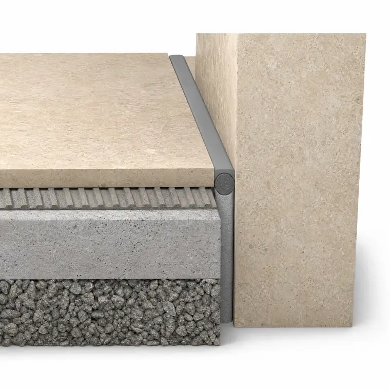 Src Isolation