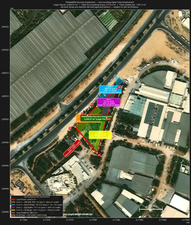 Surrounding Area Assessment